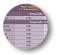 Tabla De Traducciones